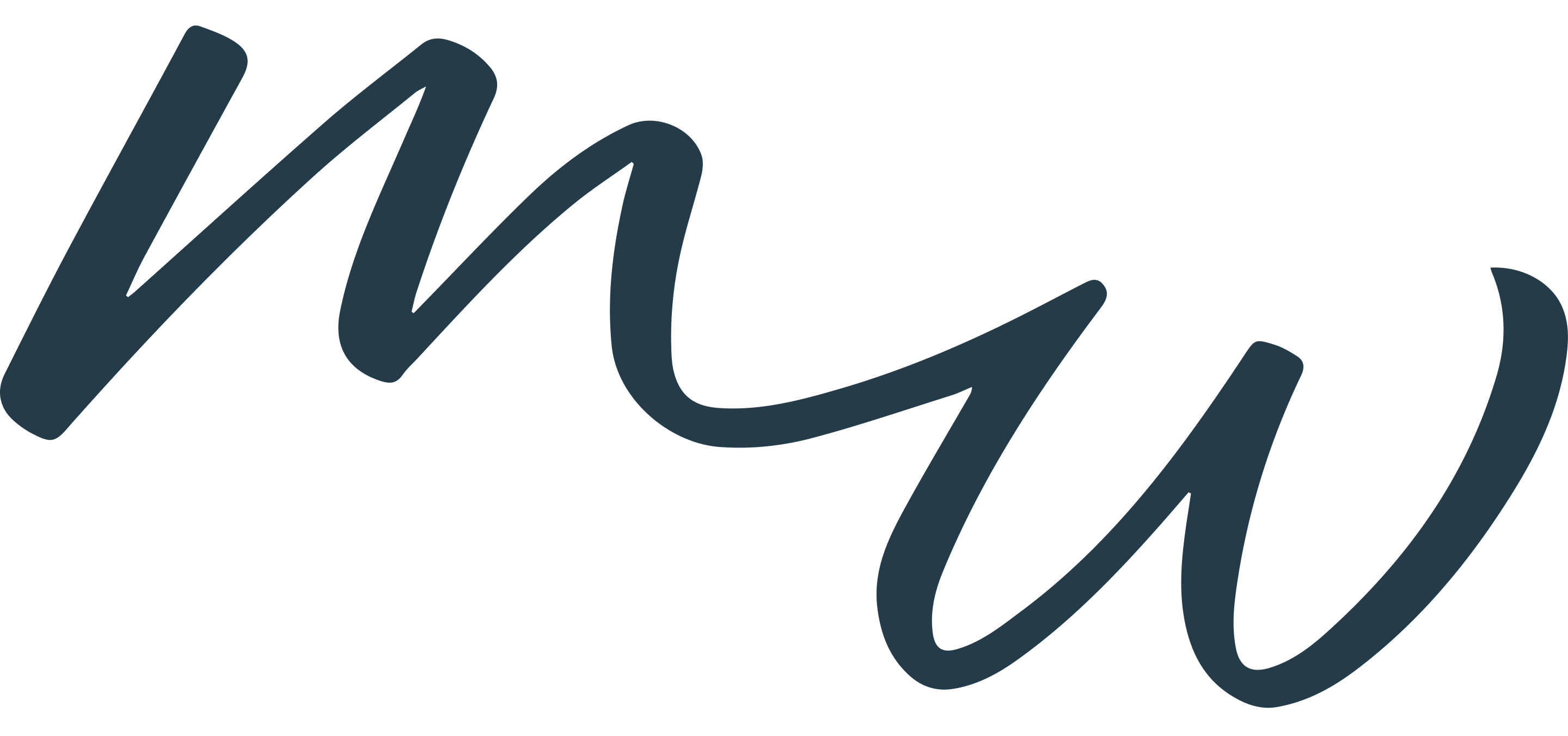 Notaría Martyna Walicka